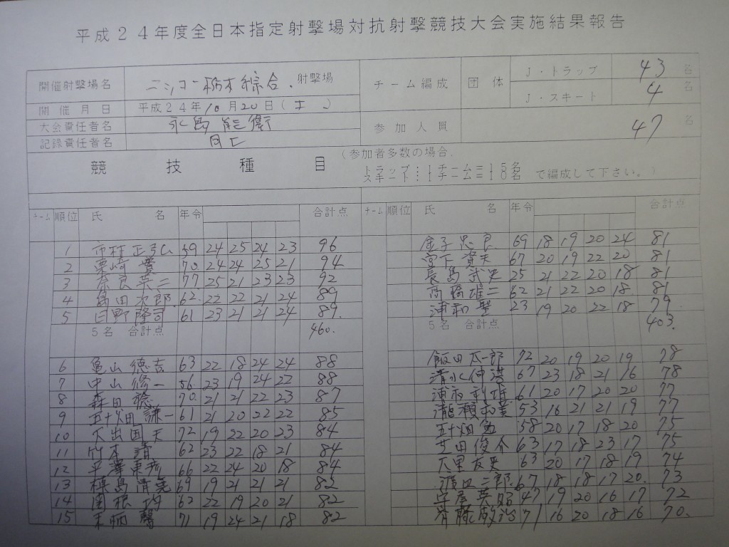 射場対抗戦１